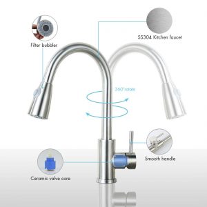 Why does stainless steel faucets are good for environmental protection?