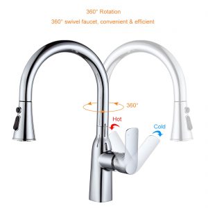 How hot and cold water faucet work?