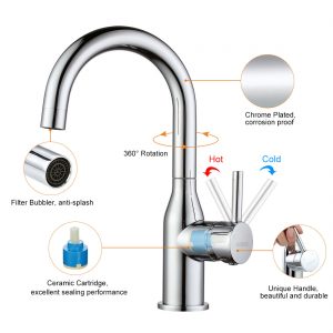 Do you know the development of faucet materials?